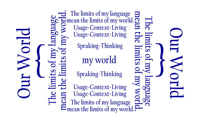 Language of My World.   A concrete poem by Michael P. Garofalo.
