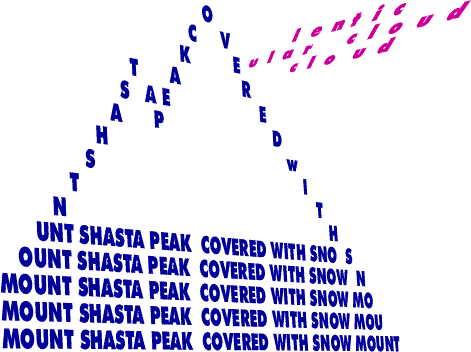 concrete poetry examples high school. A concrete poem by Michael P.