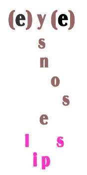 Face.   A concrete poem by Michael P. Garofalo.